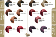 COLOR KERATIN ORO PURO 100ML